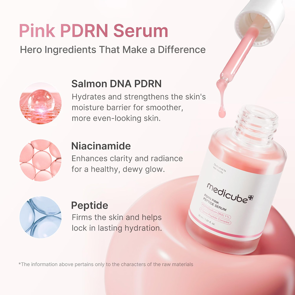 medicube PDRN Pink Peptide Serum