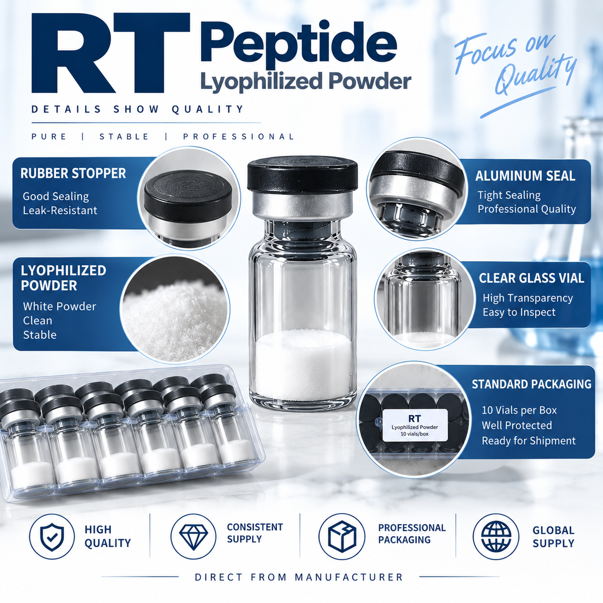 Retatrutide (RT) Lyophilized Powder | Research Peptide