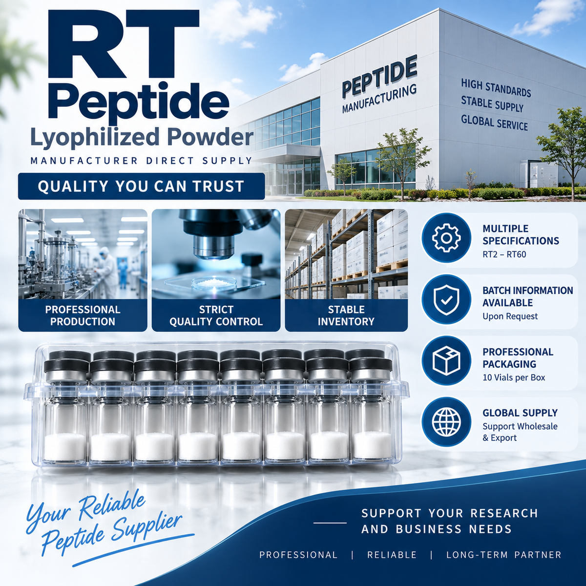 Retatrutide (RT) Lyophilized Powder | Research Peptide